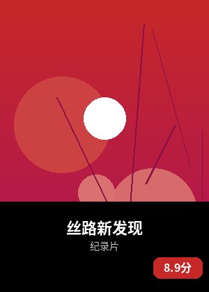 丝路新发现